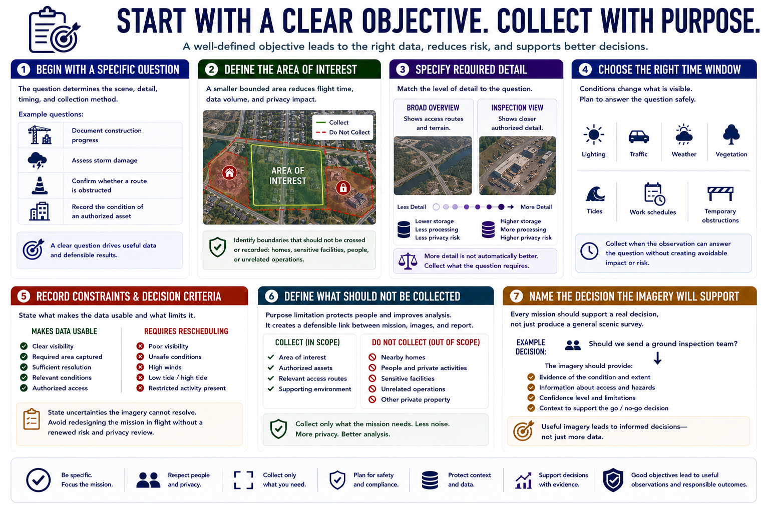 Blank course graphic placeholder